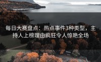 每日大赛盘点：热点事件3种类型，主持人上榜理由疯狂令人惊艳全场